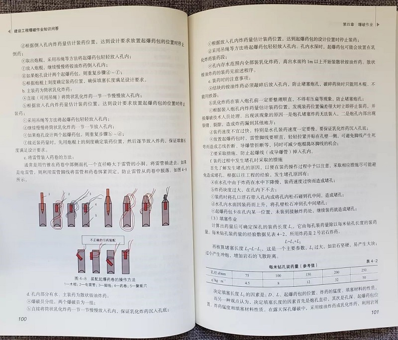 1576812361106594.jpg 7內(nèi)容1.jpg